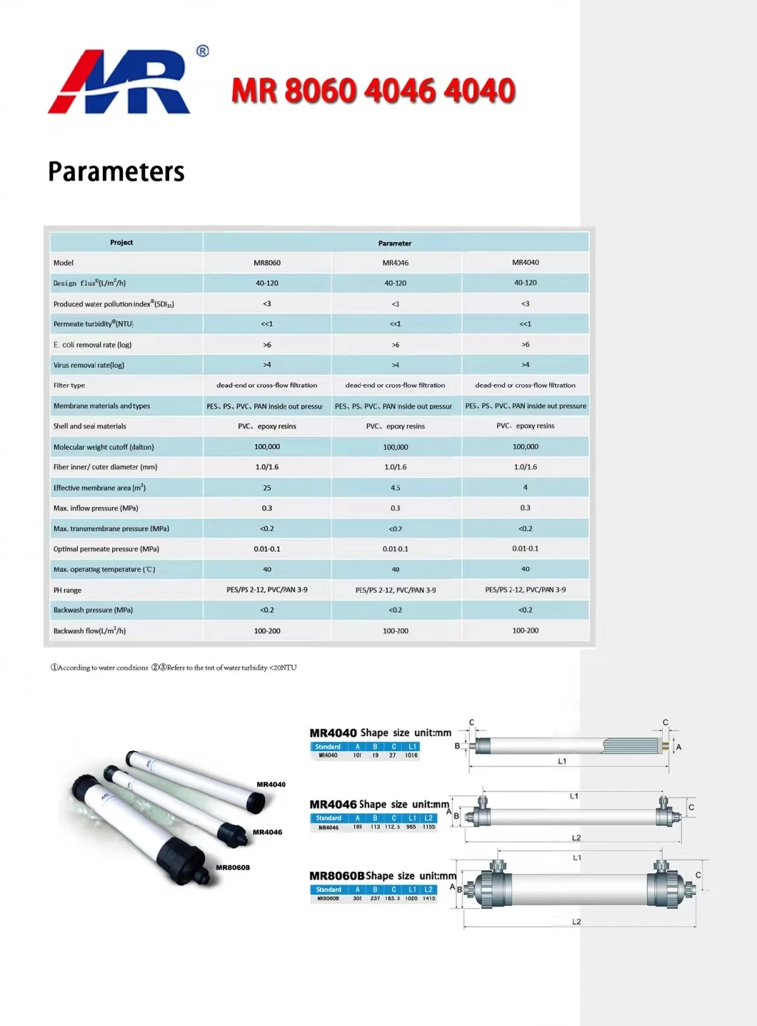 Ultra Filtration Ufmr-8060 Pan PVDF PE PS Filter Hollow Fiber UF Membranes