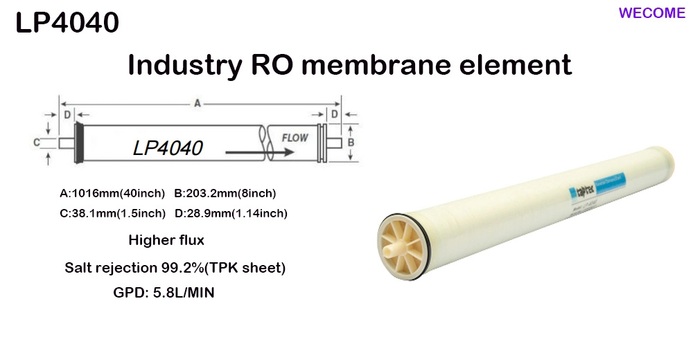 China RO Membrane Lp 4040 for Industry Reverse Osmosis Membrane 150psi Spiral Wound Element