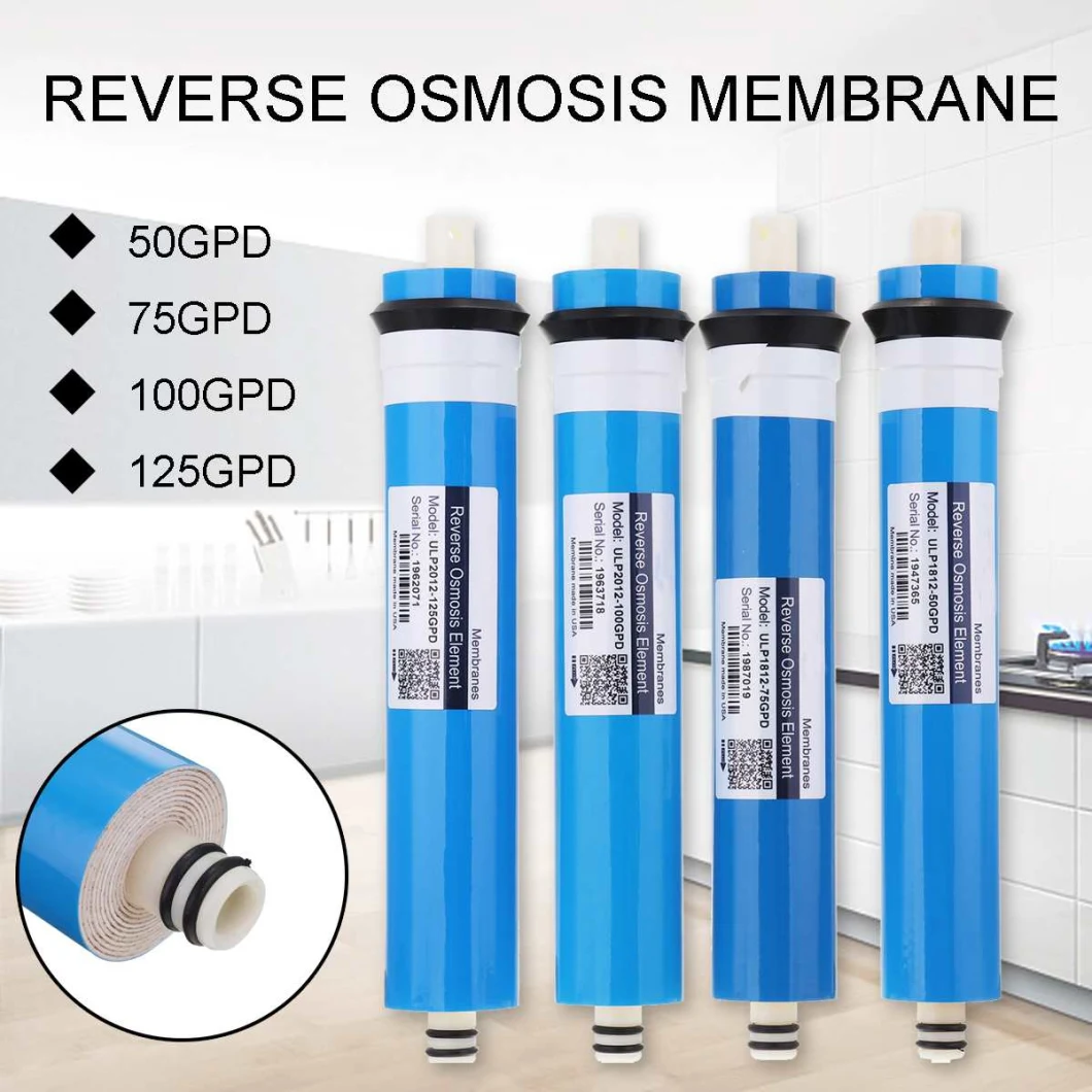 China Cheapest RO Membrane for Water Purifier