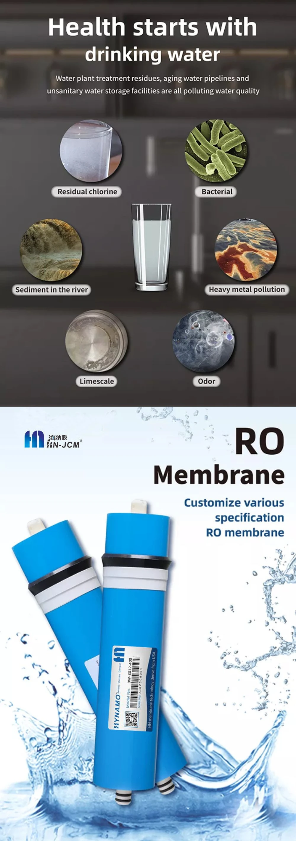 Household 80gpd Reverse Osmosis RO Membrane for Brackish Water High Salt Rejection 1812 50 75 100GDP Low Price High Quality RO Membrane for Water Purifier