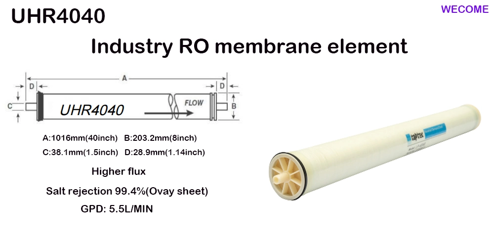 Wecome Brand Uhr4040 Low Pressure High Rejection Best Price Reverse Osmosis RO Membrane for Industry