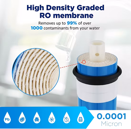 Household Drinking Water Pretreatment Filter Element Reverse Osmosis Membrane 3012-300gpd Water Purifier Home Drinking Purification